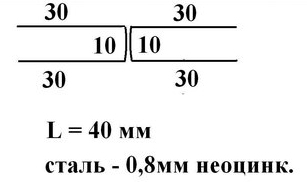 асбестоцементный лист